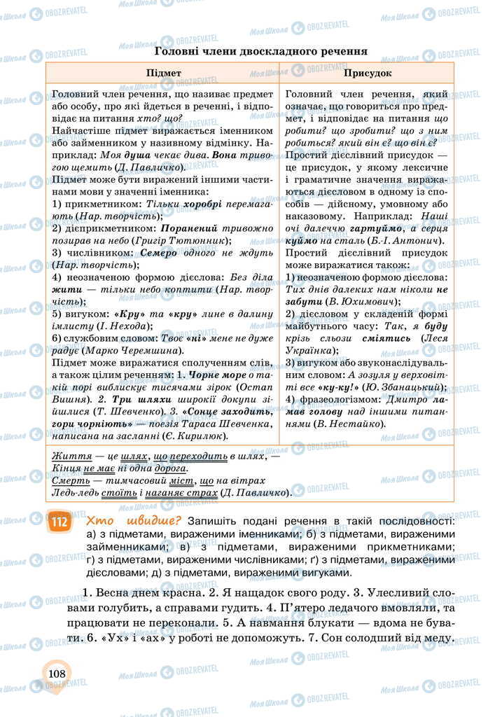 Учебники Укр мова 11 класс страница 108