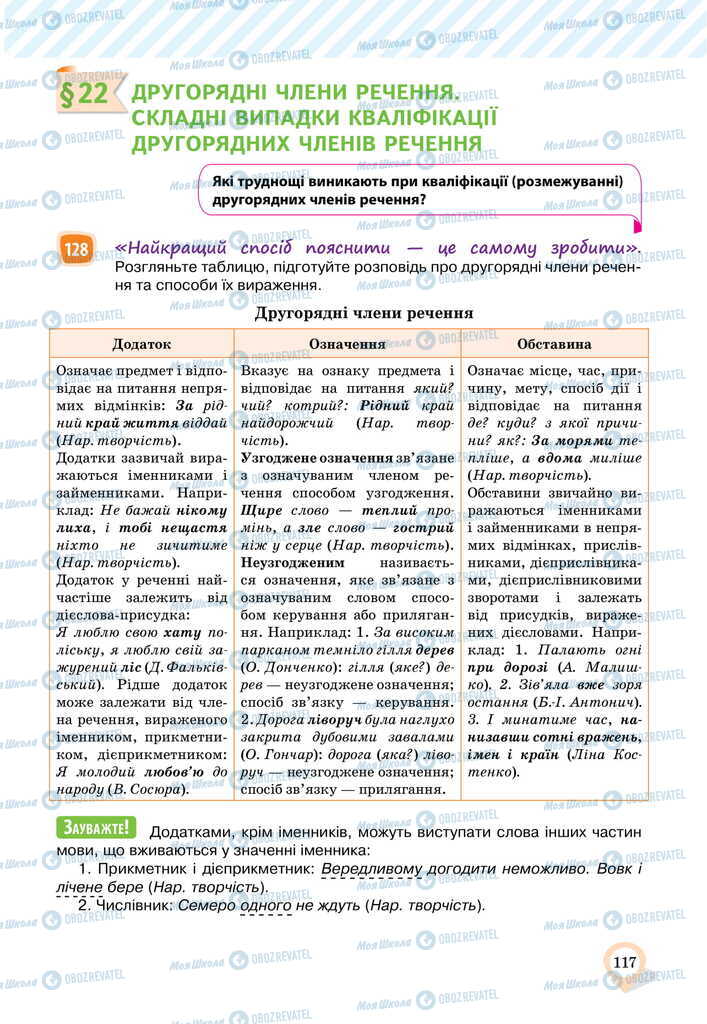 Підручники Українська мова 11 клас сторінка  117