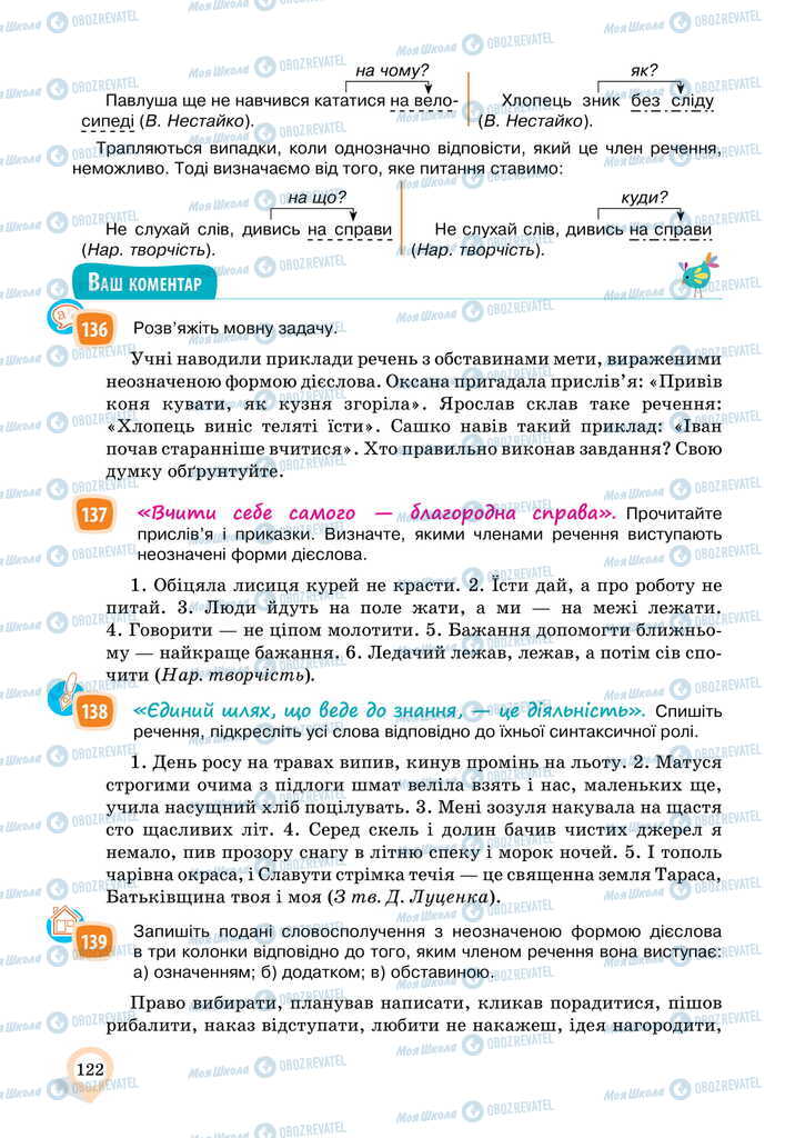 Підручники Українська мова 11 клас сторінка 122