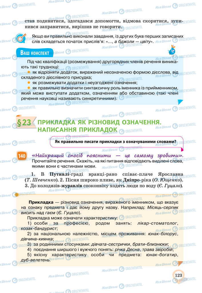 Учебники Укр мова 11 класс страница  123