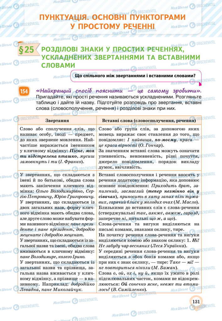 Учебники Укр мова 11 класс страница  131