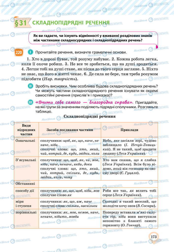 Учебники Укр мова 11 класс страница  173