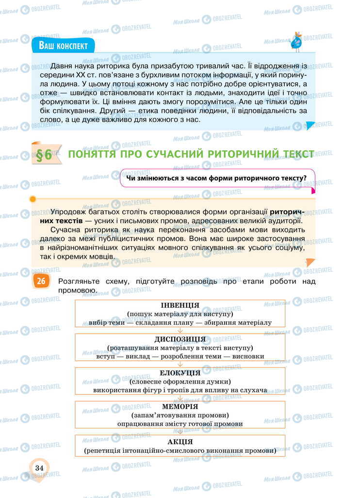 Підручники Українська мова 11 клас сторінка  34