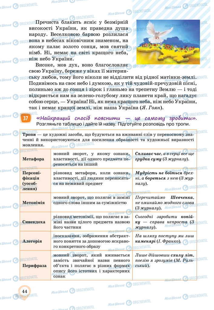 Підручники Українська мова 11 клас сторінка 44