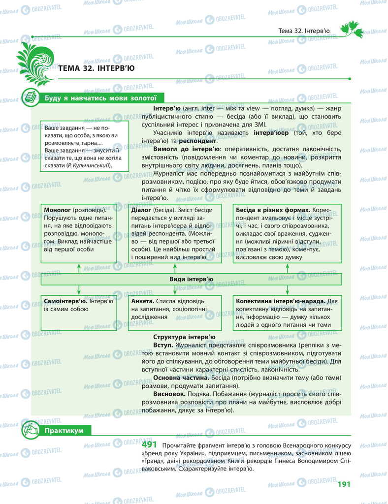 Підручники Українська мова 11 клас сторінка 191