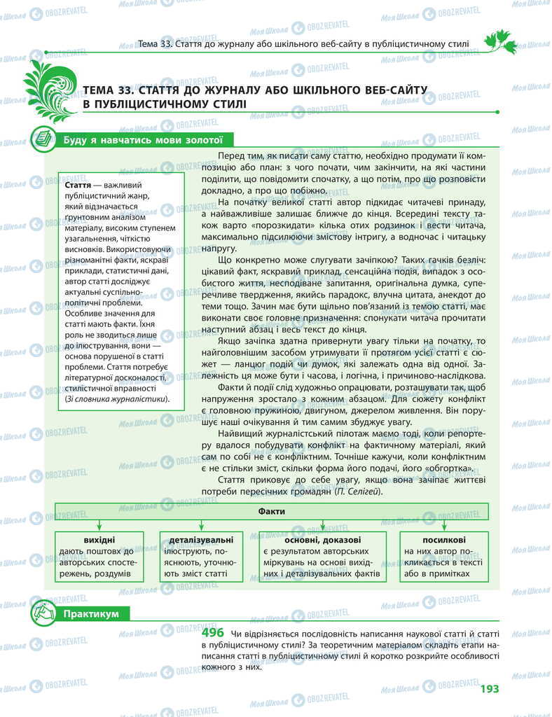 Підручники Українська мова 11 клас сторінка 193