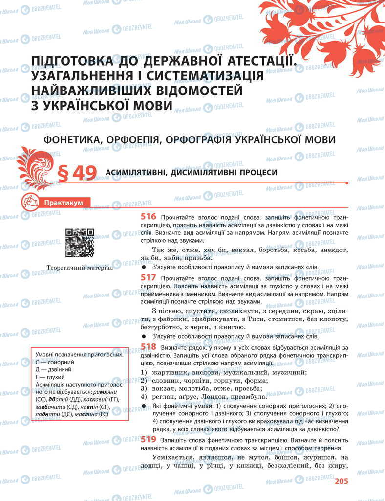 Учебники Укр мова 11 класс страница  205
