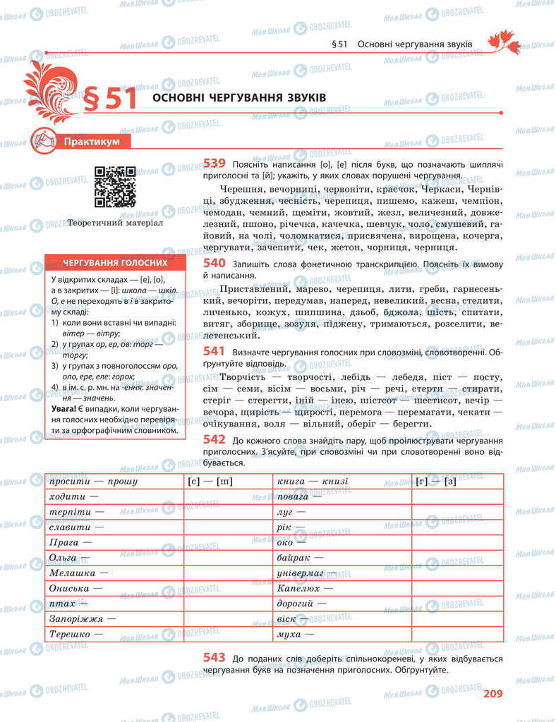 Учебники Укр мова 11 класс страница  209