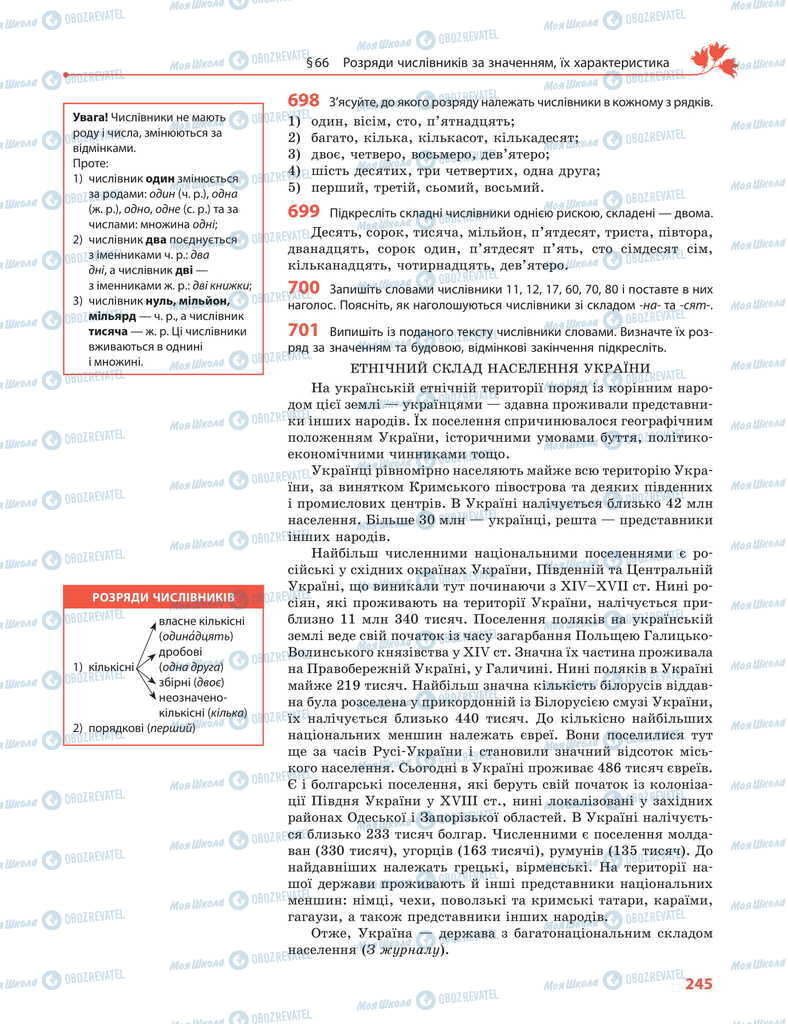 Підручники Українська мова 11 клас сторінка 245