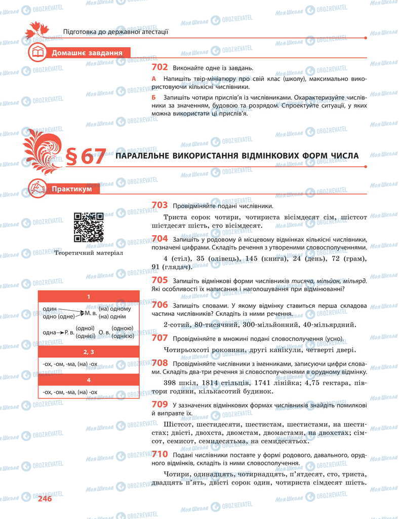Підручники Українська мова 11 клас сторінка  246