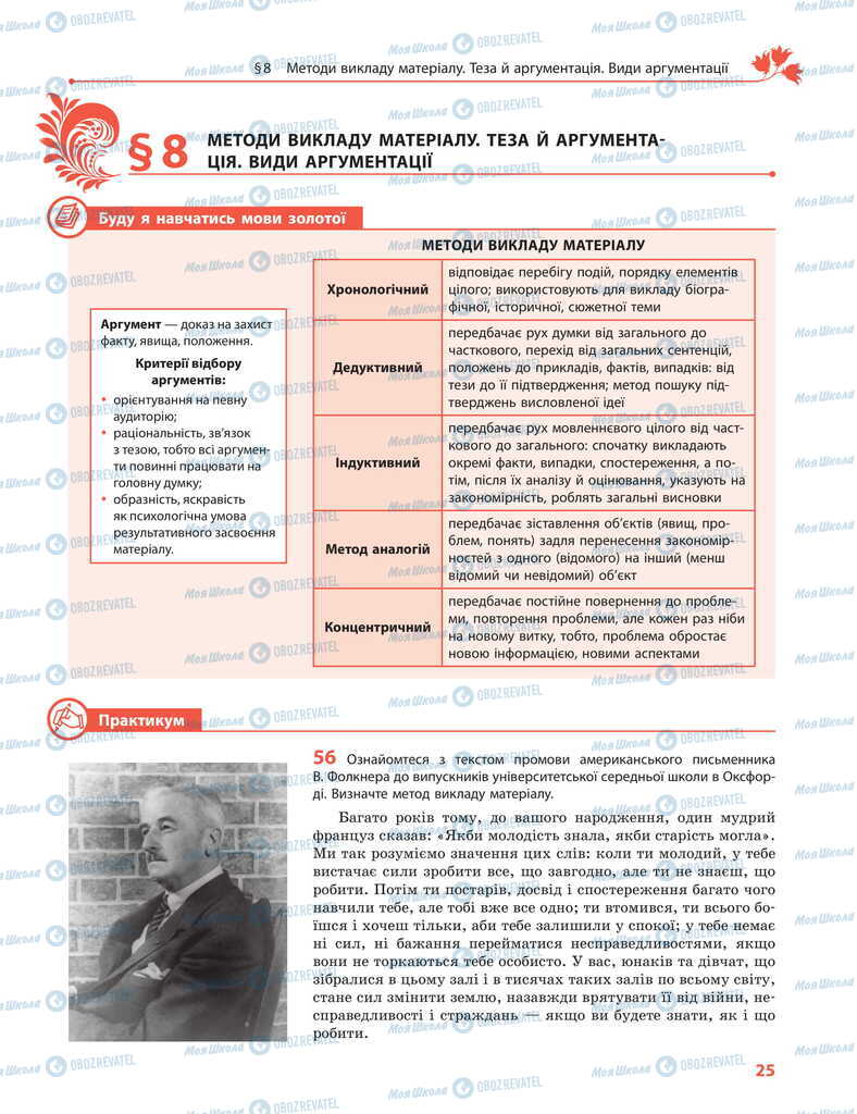 Підручники Українська мова 11 клас сторінка  25