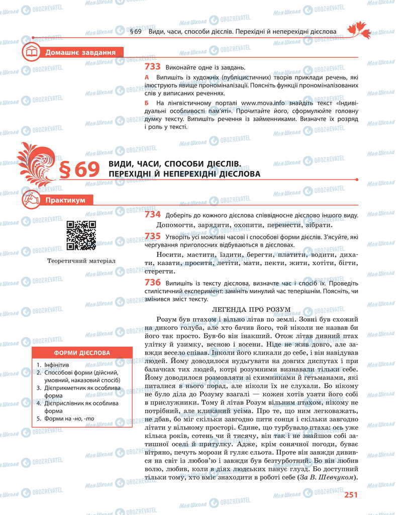 Підручники Українська мова 11 клас сторінка 251