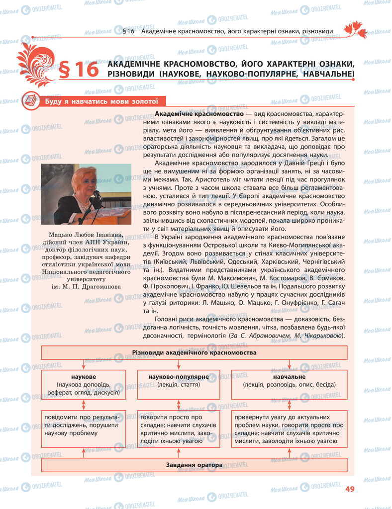 Учебники Укр мова 11 класс страница  49