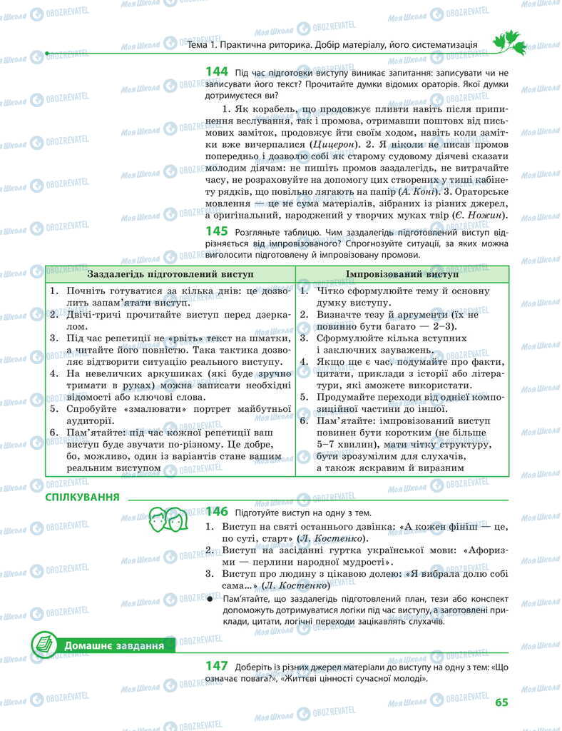 Учебники Укр мова 11 класс страница 65