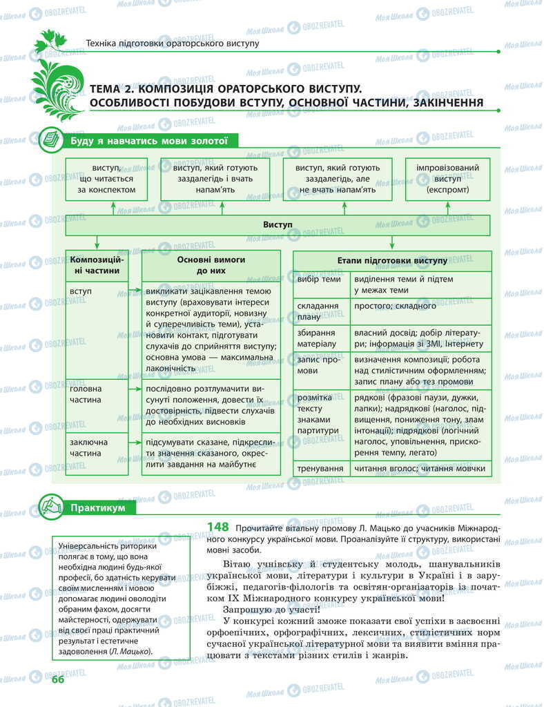 Учебники Укр мова 11 класс страница 66