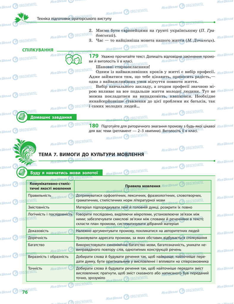 Учебники Укр мова 11 класс страница 76