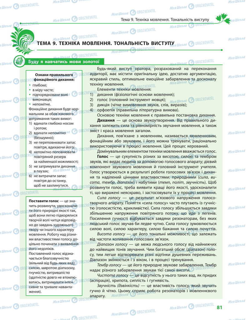 Підручники Українська мова 11 клас сторінка 81