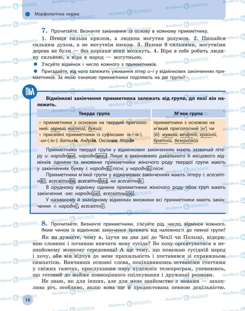 Підручники Українська мова 11 клас сторінка 10