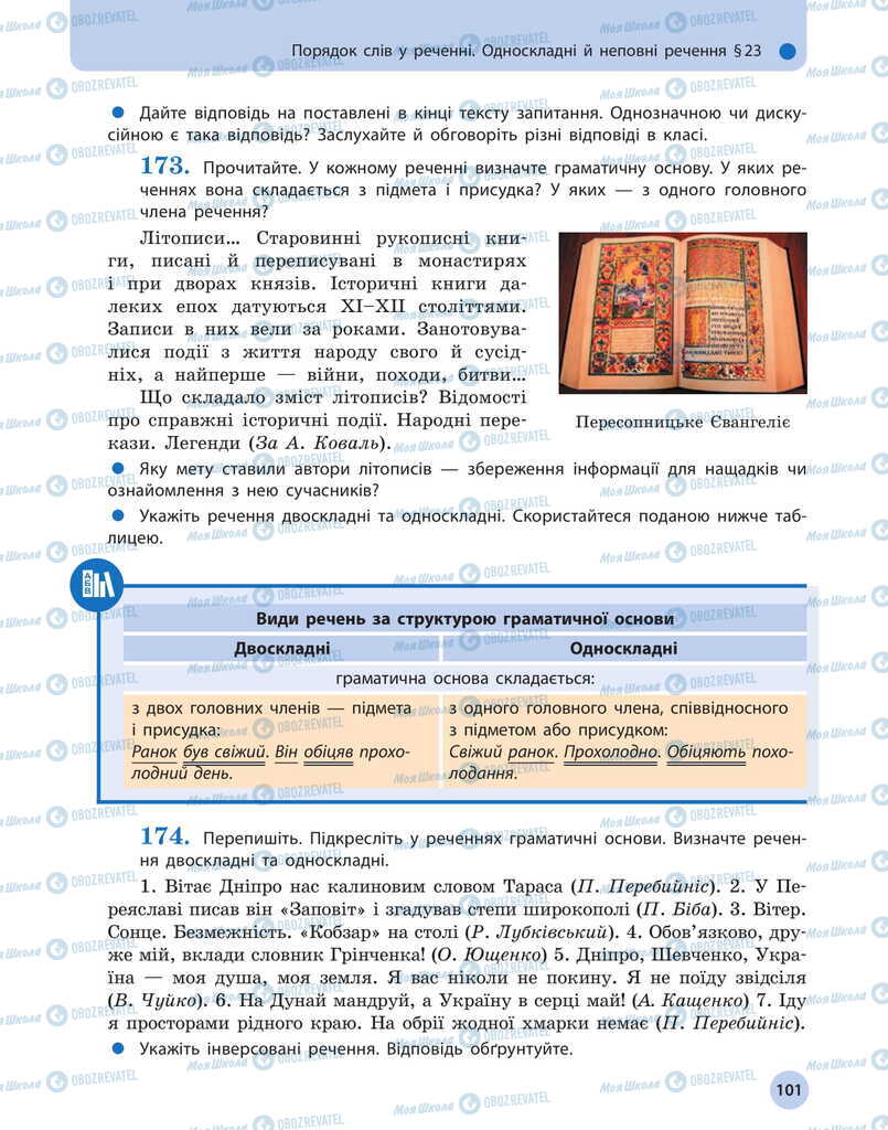 Учебники Укр мова 11 класс страница 101