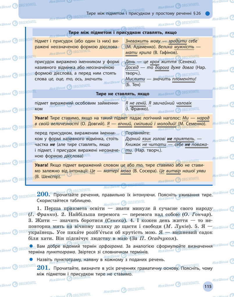 Учебники Укр мова 11 класс страница 115