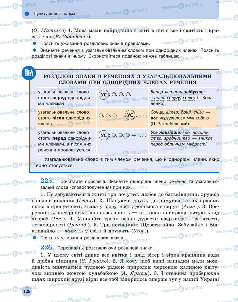 Учебники Укр мова 11 класс страница 128