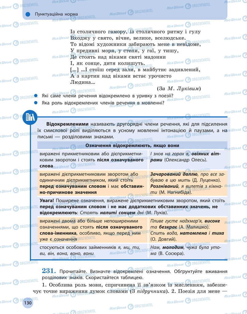 Підручники Українська мова 11 клас сторінка 130