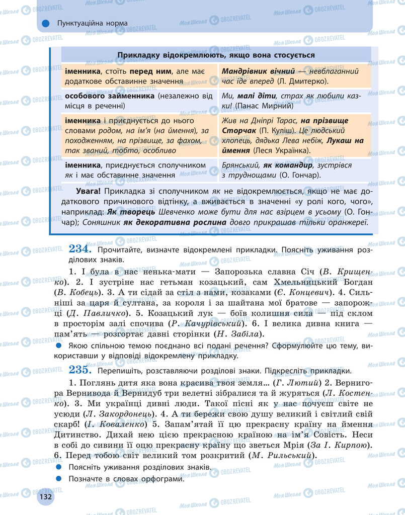 Учебники Укр мова 11 класс страница 132