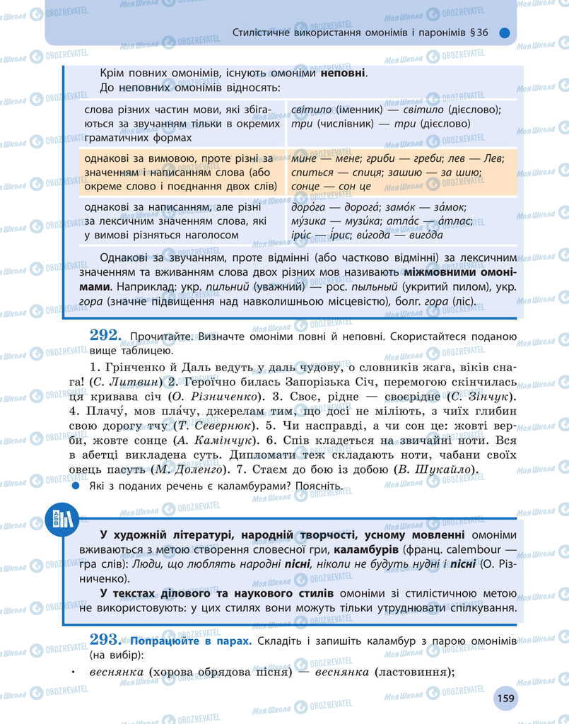 Підручники Українська мова 11 клас сторінка 159