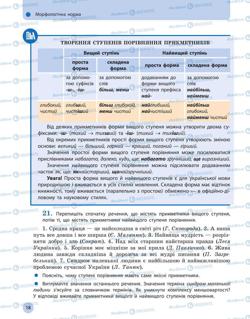 Підручники Українська мова 11 клас сторінка 18