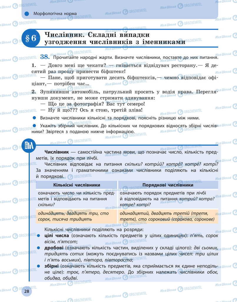 Підручники Українська мова 11 клас сторінка  28