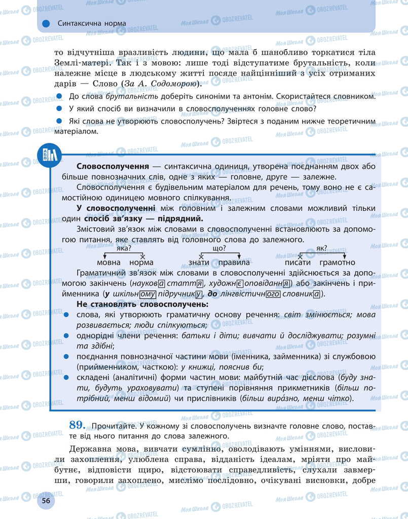 Підручники Українська мова 11 клас сторінка 56