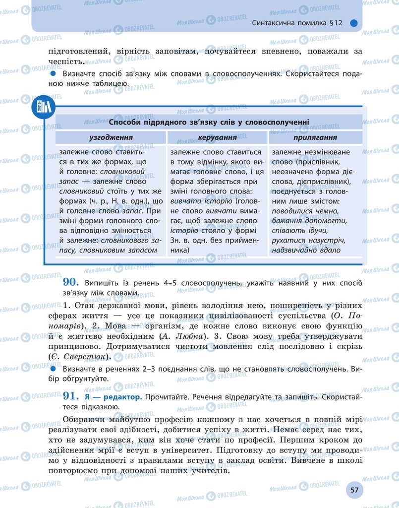 Підручники Українська мова 11 клас сторінка 57