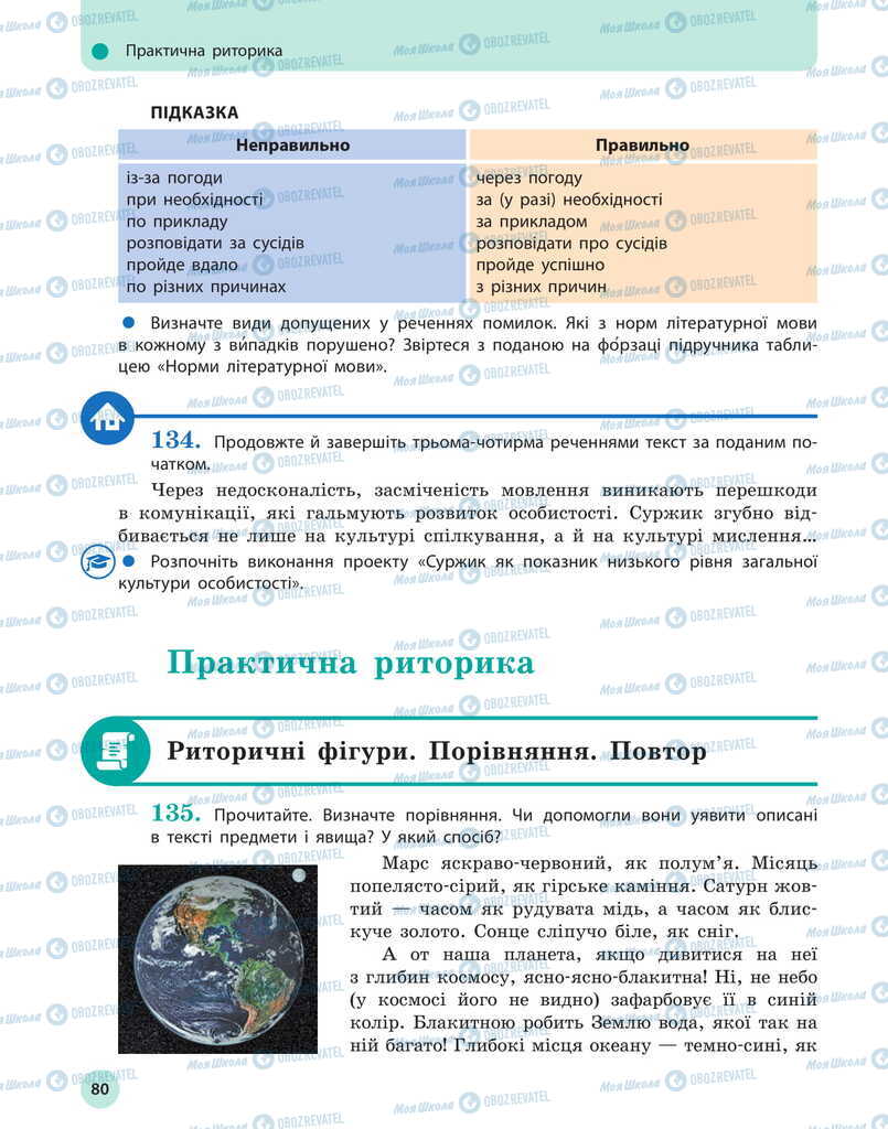 Учебники Укр мова 11 класс страница 80