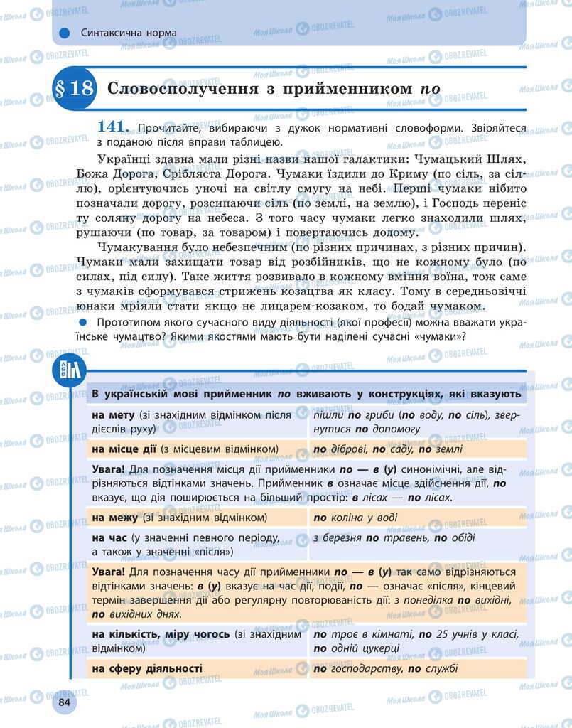 Учебники Укр мова 11 класс страница  84