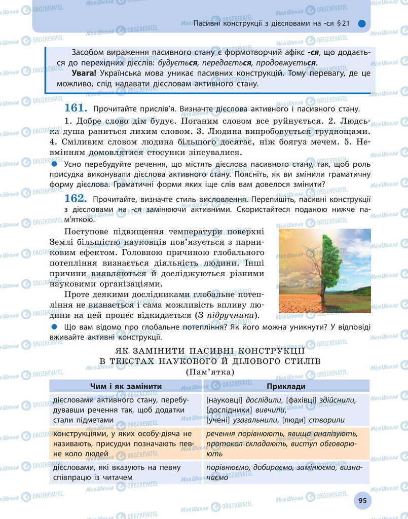 Підручники Українська мова 11 клас сторінка 95