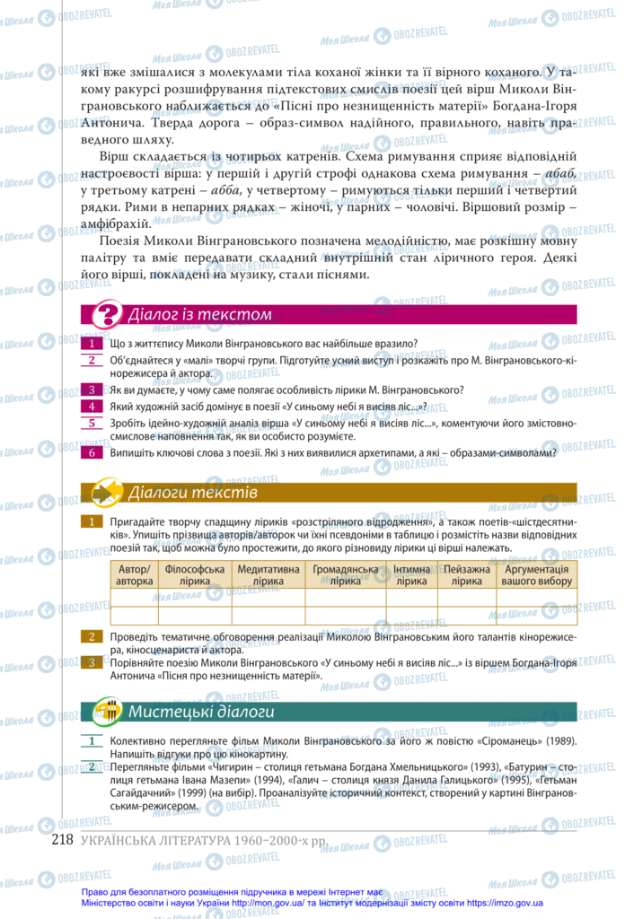 Підручники Українська література 11 клас сторінка 218