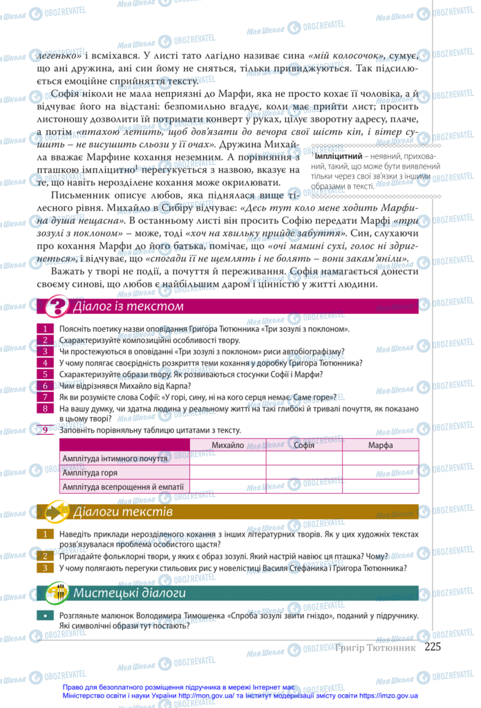 Учебники Укр лит 11 класс страница 225