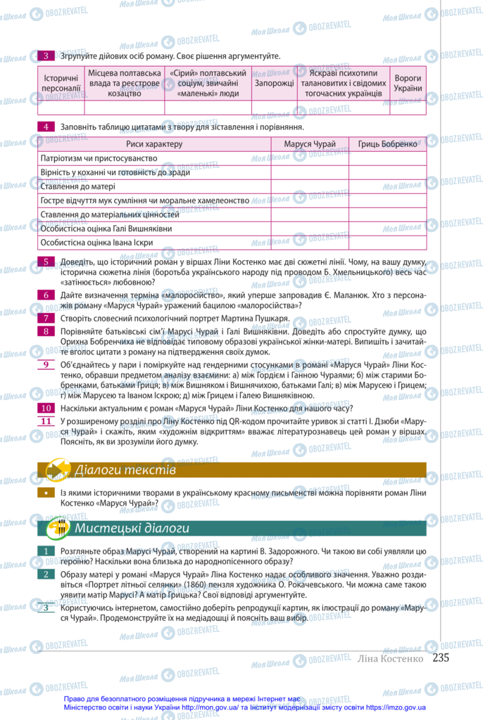 Підручники Українська література 11 клас сторінка 235