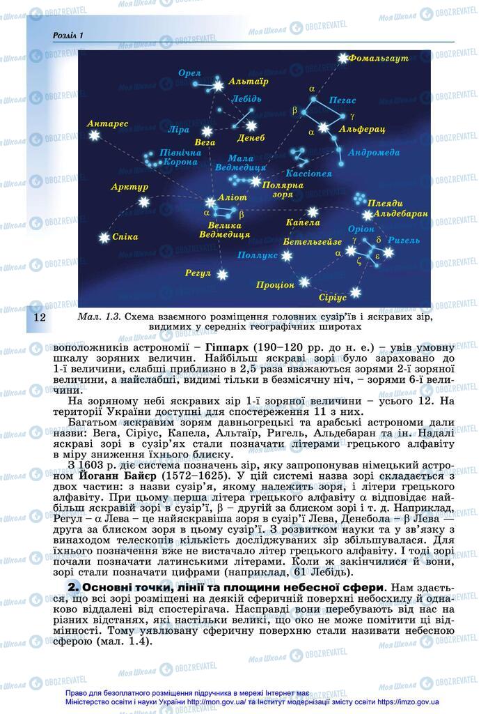 Підручники Астрономія 11 клас сторінка 12