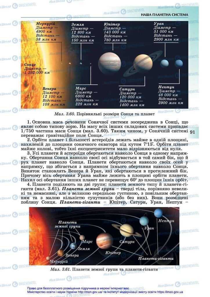 Підручники Астрономія 11 клас сторінка 91