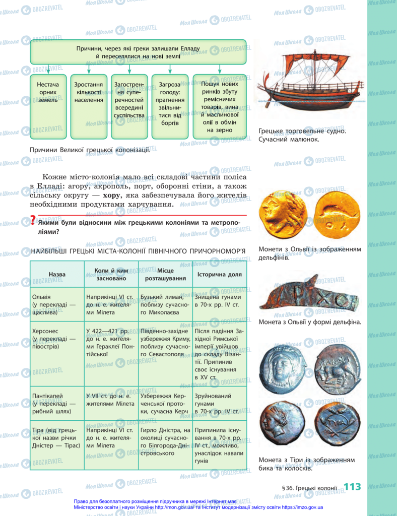Учебники Всемирная история 6 класс страница 113