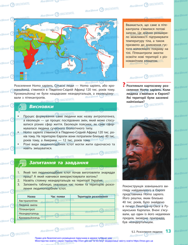 Підручники Всесвітня історія 6 клас сторінка 13