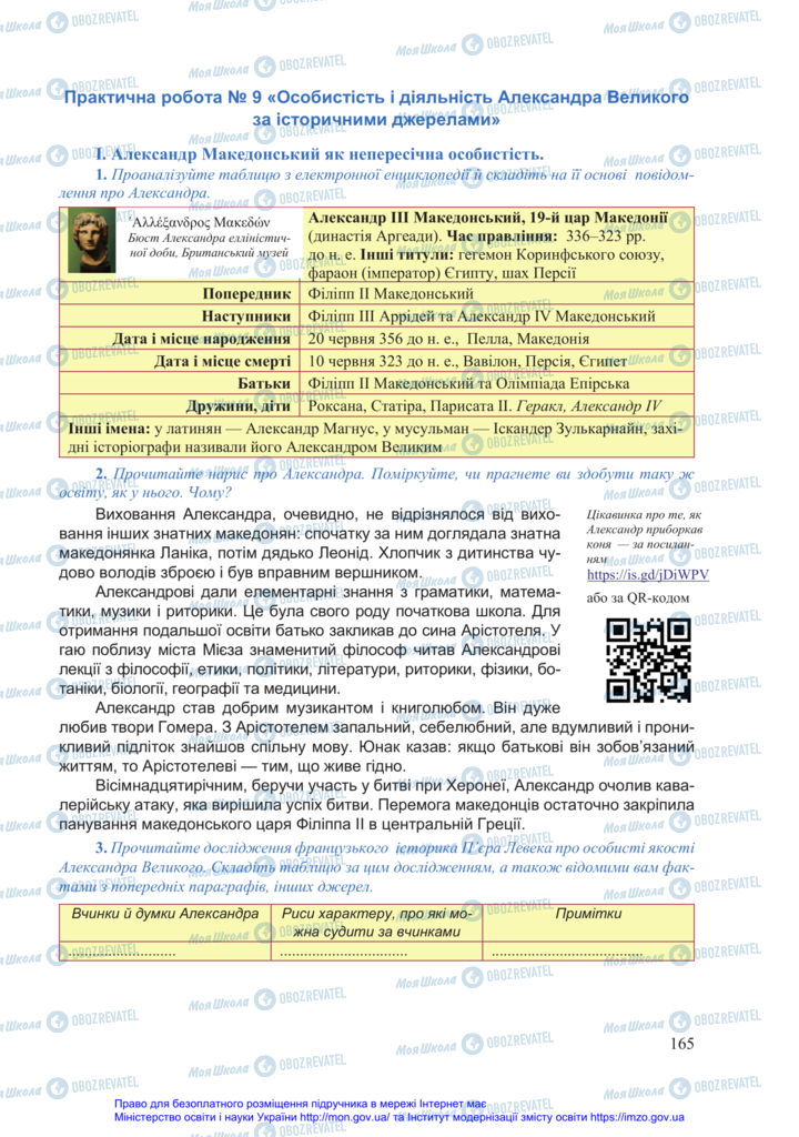 Підручники Всесвітня історія 6 клас сторінка 165