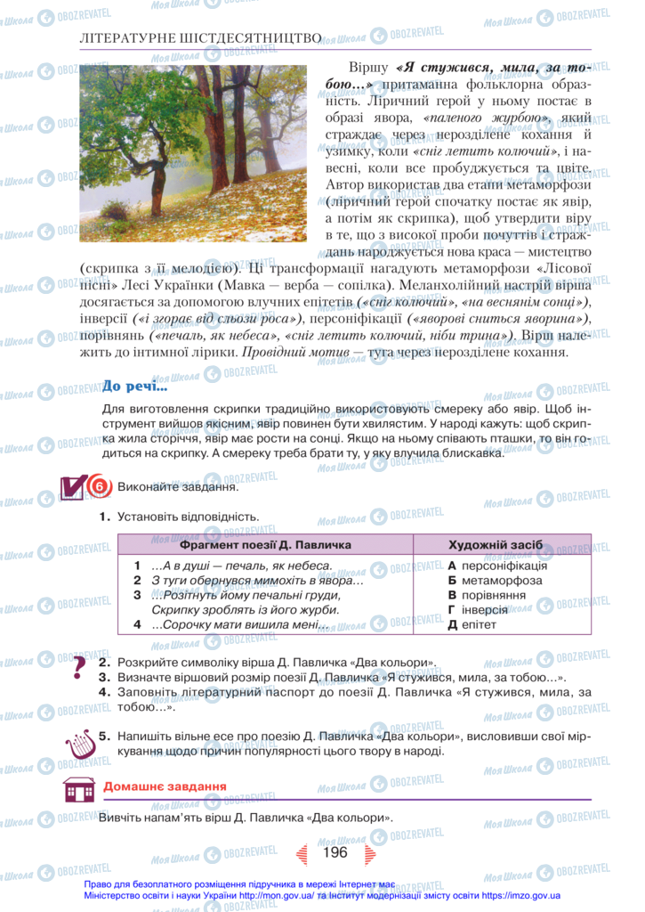 Підручники Українська література 11 клас сторінка 196
