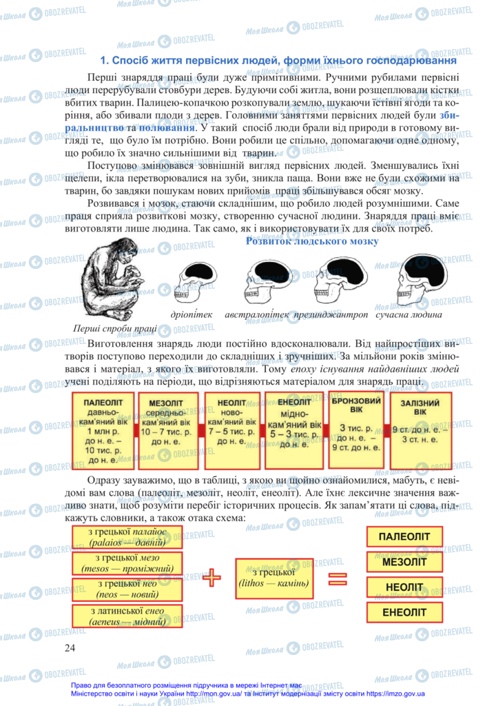Підручники Всесвітня історія 6 клас сторінка 24