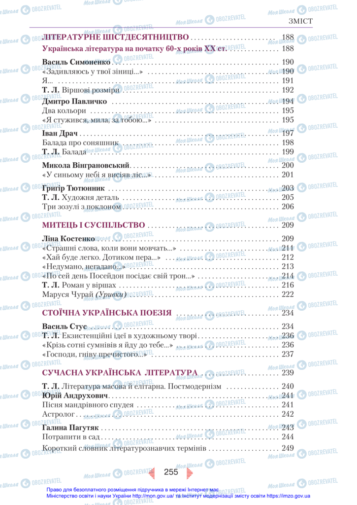 Підручники Українська література 11 клас сторінка 255