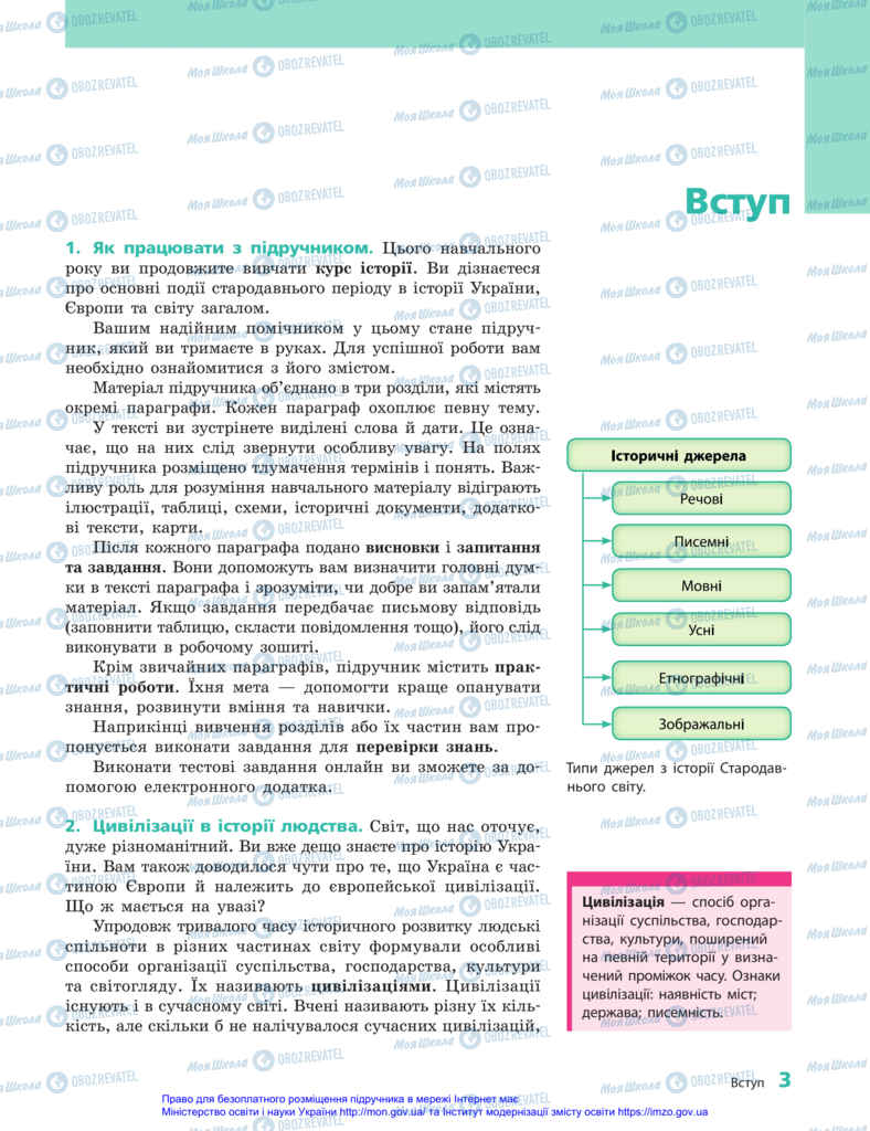 Підручники Всесвітня історія 6 клас сторінка  3