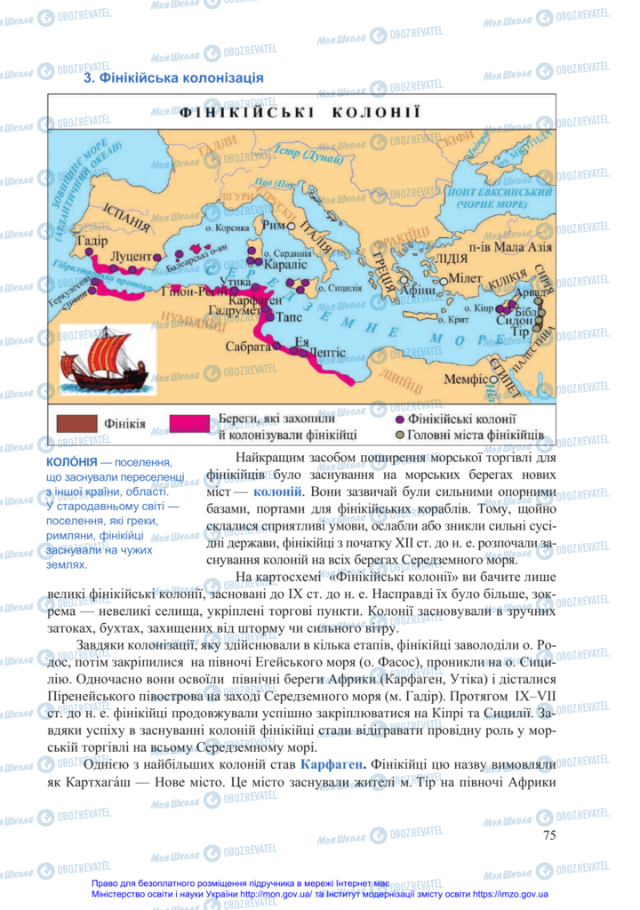 Підручники Всесвітня історія 6 клас сторінка 75