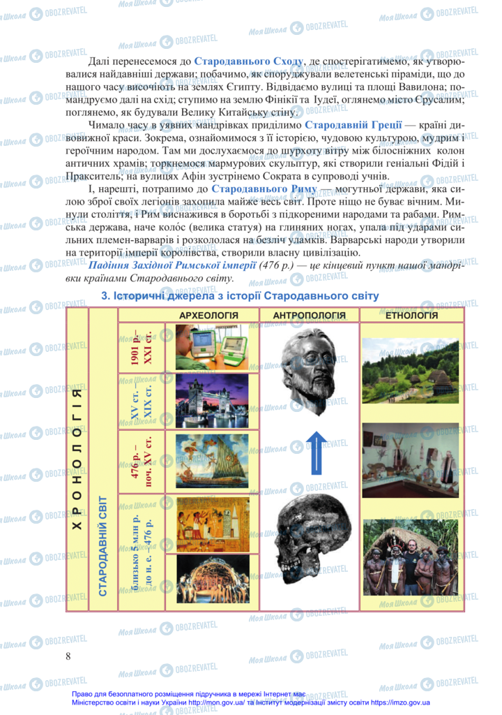 Учебники Всемирная история 6 класс страница 8