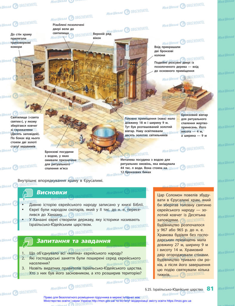 Підручники Всесвітня історія 6 клас сторінка 81